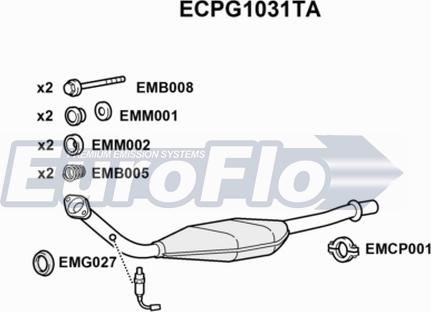 EuroFlo ECPG1031TA - Catalyseur cwaw.fr