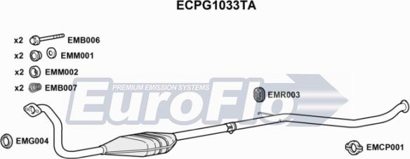 EuroFlo ECPG1033TA - Catalyseur cwaw.fr