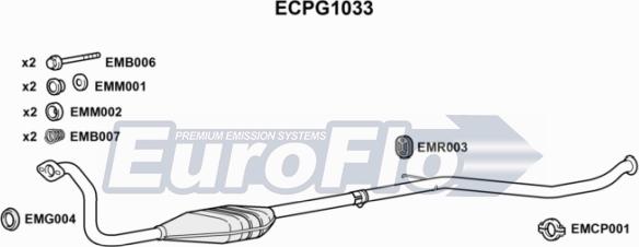 EuroFlo ECPG1033 - Catalyseur cwaw.fr