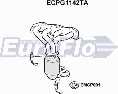 EuroFlo ECPG1142TA - Catalyseur cwaw.fr