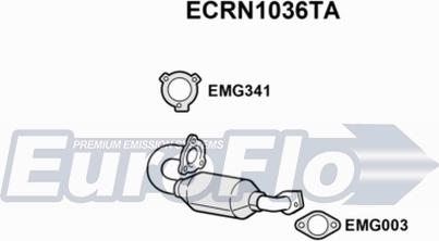 EuroFlo ECRN1036TA - Catalyseur cwaw.fr