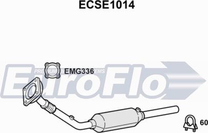 EuroFlo ECSE1014 - Catalyseur cwaw.fr