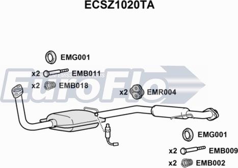 EuroFlo ECSZ1020TA - Catalyseur cwaw.fr