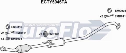 EuroFlo ECTY5046TA - Catalyseur cwaw.fr