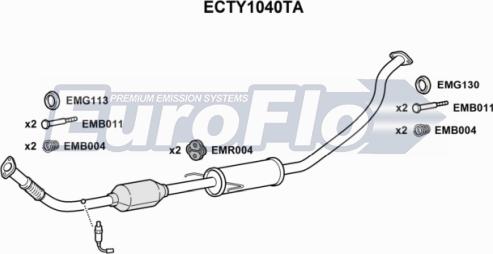 EuroFlo ECTY1040TA - Catalyseur cwaw.fr