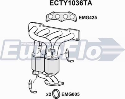 EuroFlo ECTY1036TA - Catalyseur cwaw.fr