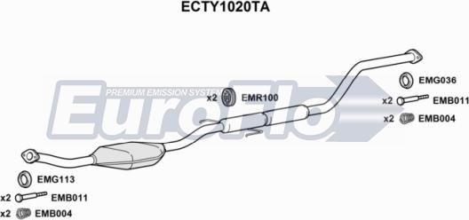 EuroFlo ECTY1020TA - Catalyseur cwaw.fr