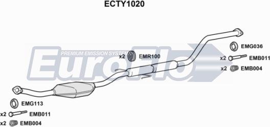 EuroFlo ECTY1020 - Catalyseur cwaw.fr