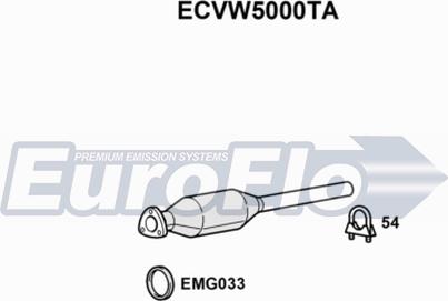 EuroFlo ECVW5000TA - Catalyseur cwaw.fr