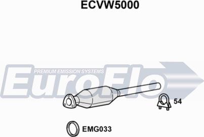 EuroFlo ECVW5000 - Catalyseur cwaw.fr