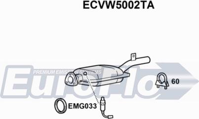 EuroFlo ECVW5002TA - Catalyseur cwaw.fr