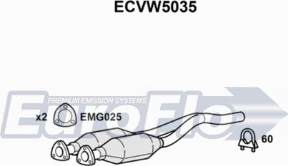 EuroFlo ECVW5035 - Catalyseur cwaw.fr