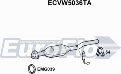 EuroFlo ECVW5036TA - Catalyseur cwaw.fr