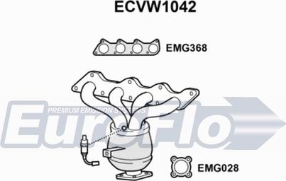 EuroFlo ECVW1042 - Catalyseur cwaw.fr