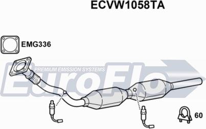 EuroFlo ECVW1058TA - Catalyseur cwaw.fr