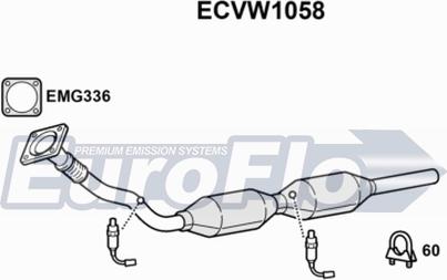 EuroFlo ECVW1058 - Catalyseur cwaw.fr