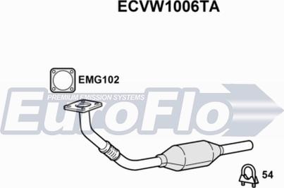 EuroFlo ECVW1006TA - Catalyseur cwaw.fr