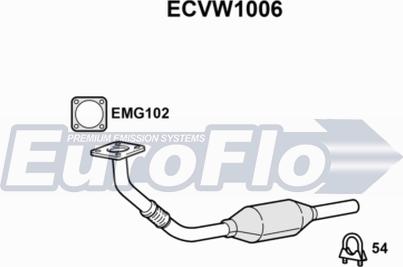 EuroFlo ECVW1006 - Catalyseur cwaw.fr