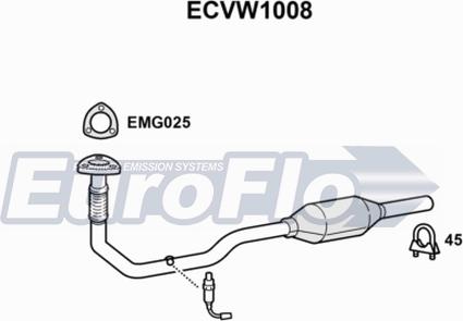 EuroFlo ECVW1008 - Catalyseur cwaw.fr