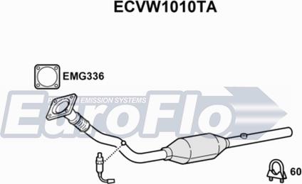 EuroFlo ECVW1010TA - Catalyseur cwaw.fr