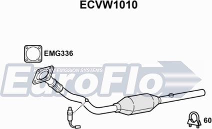 EuroFlo ECVW1010 - Catalyseur cwaw.fr