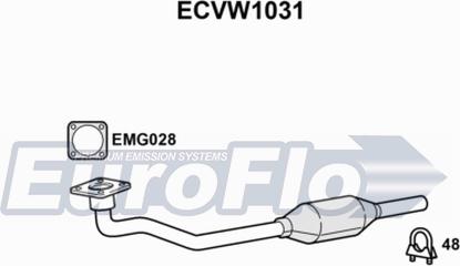 EuroFlo ECVW1031 - Catalyseur cwaw.fr