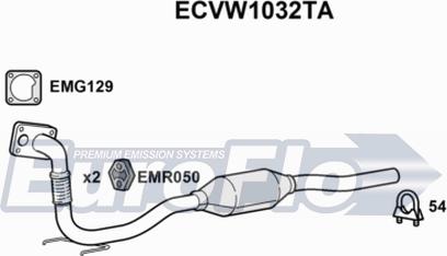 EuroFlo ECVW1032TA - Catalyseur cwaw.fr