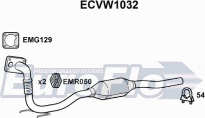 EuroFlo ECVW1032 - Catalyseur cwaw.fr