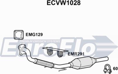 EuroFlo ECVW1028 - Catalyseur cwaw.fr