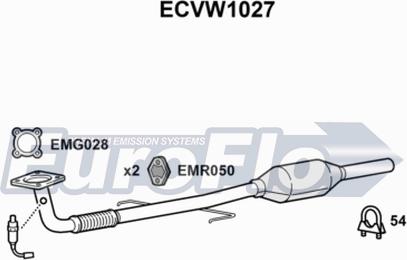 EuroFlo ECVW1027 - Catalyseur cwaw.fr