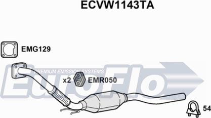 EuroFlo ECVW1143TA - Catalyseur cwaw.fr