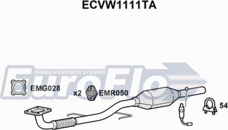 EuroFlo ECVW1111TA - Catalyseur cwaw.fr