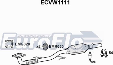 EuroFlo ECVW1111 - Catalyseur cwaw.fr