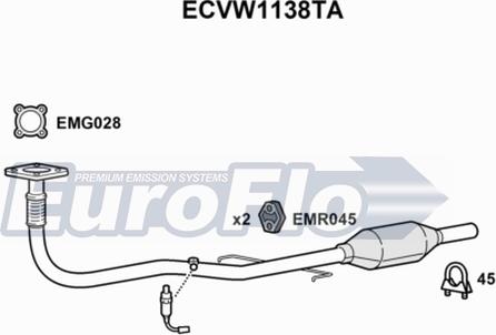 EuroFlo ECVW1138TA - Catalyseur cwaw.fr