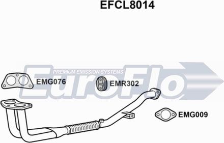 EuroFlo EFCL8014 - Tuyau d'échappement cwaw.fr