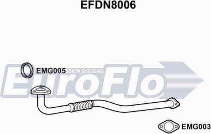 EuroFlo EFDN8006 - Tuyau d'échappement cwaw.fr