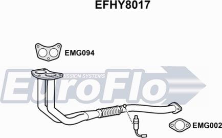 EuroFlo EFHY8017 - Tuyau d'échappement cwaw.fr