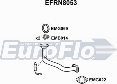 EuroFlo EFRN8053 - Tuyau d'échappement cwaw.fr