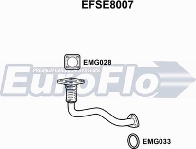 EuroFlo EFSE8007 - Tuyau d'échappement cwaw.fr