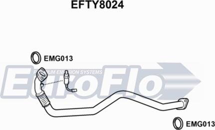 EuroFlo EFTY8024 - Tuyau d'échappement cwaw.fr