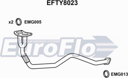 EuroFlo EFTY8023 - Tuyau d'échappement cwaw.fr