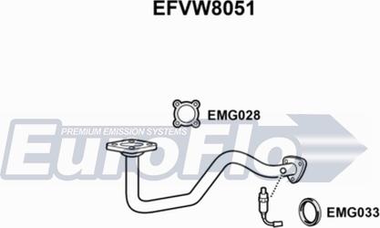 EuroFlo EFVW8051 - Tuyau d'échappement cwaw.fr