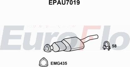 EuroFlo EPAU7019 - Filtre à particules / à suie, échappement cwaw.fr