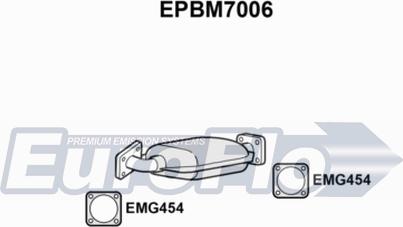 EuroFlo EPBM7006 - Filtre à particules / à suie, échappement cwaw.fr