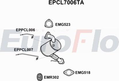 EuroFlo EPCL7006TA - Filtre à particules / à suie, échappement cwaw.fr