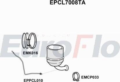 EuroFlo EPCL7008TA - Filtre à particules / à suie, échappement cwaw.fr