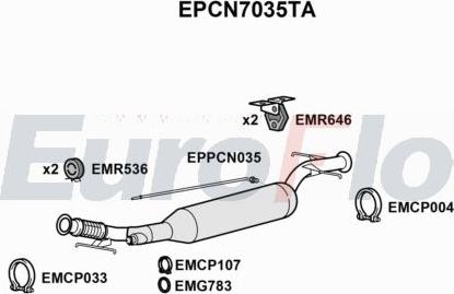 EuroFlo EPCN7035TA - Catalyseur SCR cwaw.fr