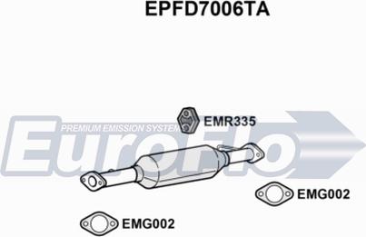 EuroFlo EPFD7006TA - Filtre à particules / à suie, échappement cwaw.fr