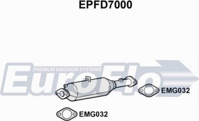 EuroFlo EPFD7000 - Filtre à particules / à suie, échappement cwaw.fr