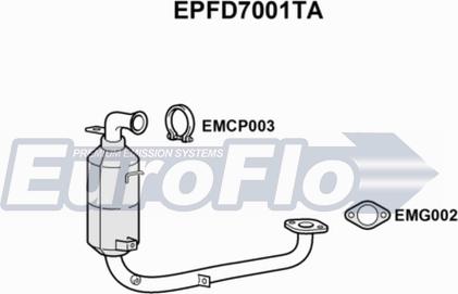 EuroFlo EPFD7001TA - Filtre à particules / à suie, échappement cwaw.fr